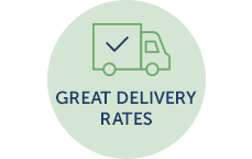 Optimise your Delivery
