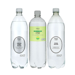 Mixers and Water