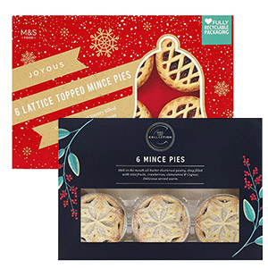 Mince Pies